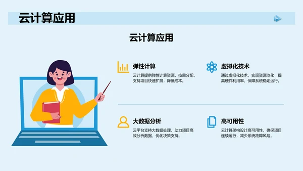 蓝色3D风项目答辩PPT