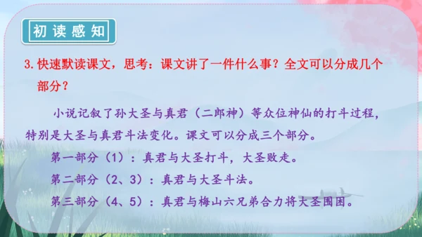 21《小圣施威降大圣》课件