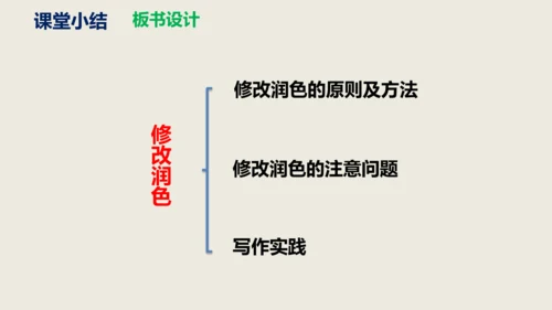 部编版语文九年级下册第四单元写作《修改润色》同步课件
