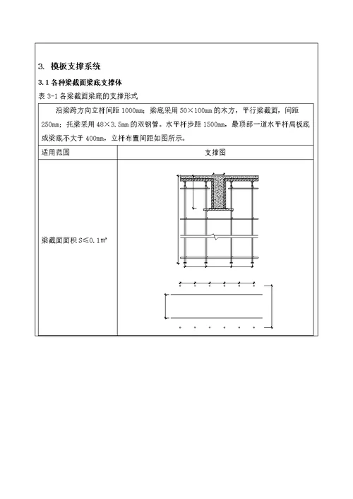 高大模板专项施工方案技术交底