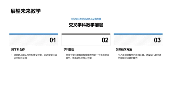 幼教跨学科实施策略PPT模板