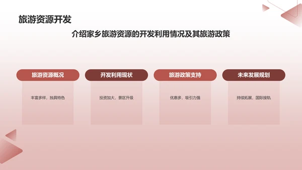 红色渐变宣传家乡PPT模板
