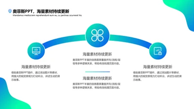绿色通用列表关系总分关系3项PPT单页