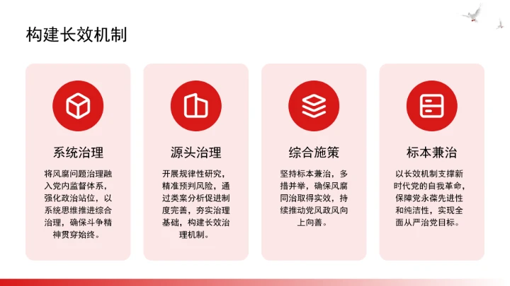 构建风腐同查同治的系统治理格局ppt课件