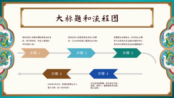 掐丝珐琅走进故宫文旅宣传通用PPT模板