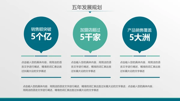 数字全球化科技数据融资计划书PPT模板