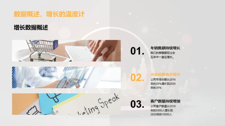 圣诞市场攻略升级