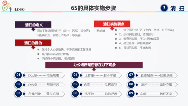 6S现场管理方法与技巧通用PPT模板