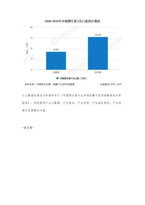 全球维生素C行业市场分析产能过剩格局明显-国内出口规模创历史新高.docx