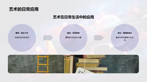 艺术 生活的魅力源泉