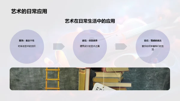 艺术 生活的魅力源泉