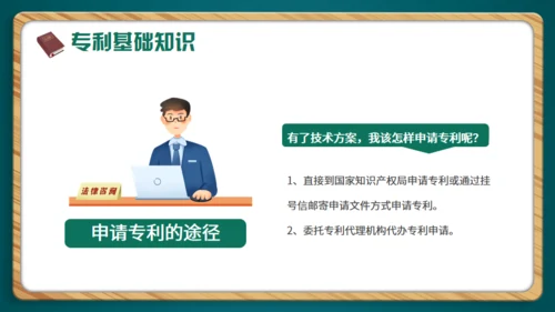 小学生知识产权科普通用PPT绿色模板