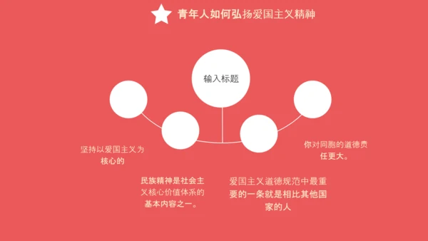 爱国主义精神教育PPT模板