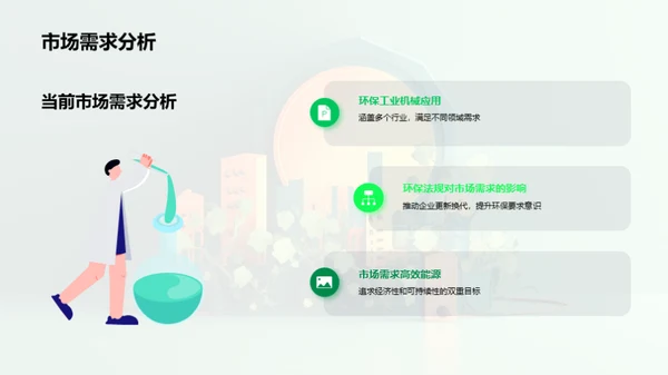 绿色工业技术革新