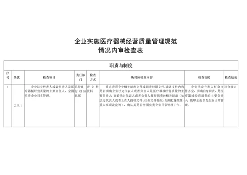 企业实施医疗器械经营质量管理规范情况内审检查表.docx