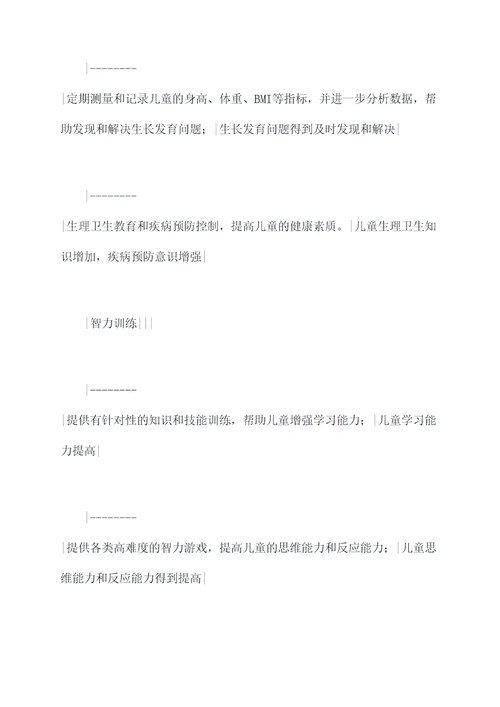 儿童成长发育训练计划书