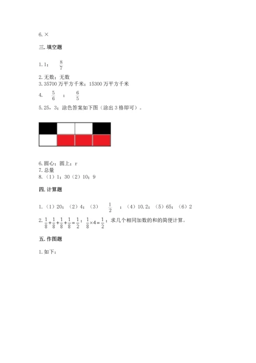 人教版六年级上册数学期末检测卷附答案解析.docx