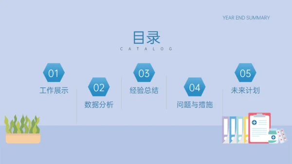 医院妇产科年终总结通用PPT模板