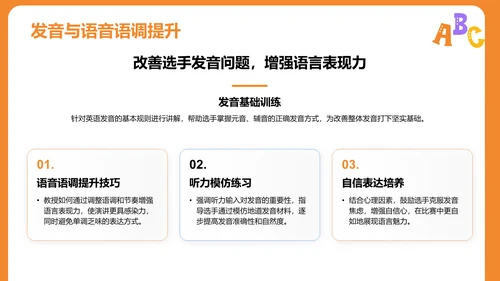 橙色插画英语演讲比赛流程设计PPT模板
