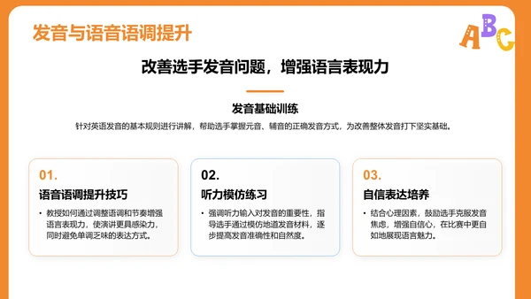 橙色插画英语演讲比赛流程设计PPT模板