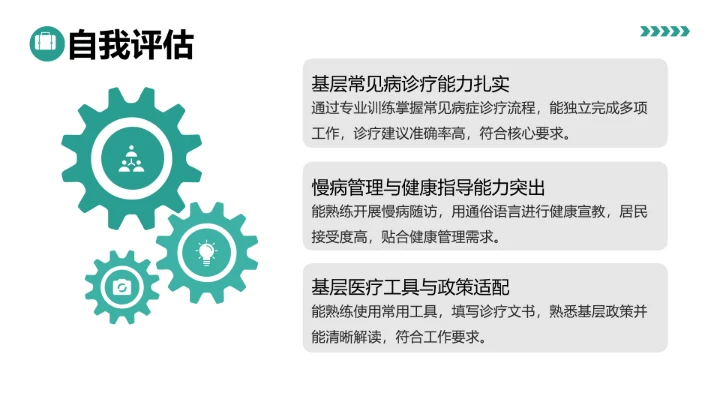 绿色商务风临床医学专业大学生求职综合能力展示职业生涯规划通用PPT模版