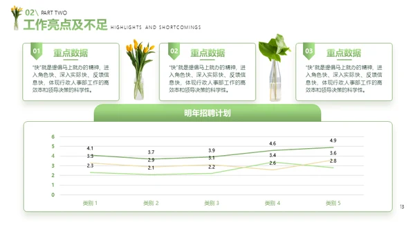 春天的花束简洁干净的通用汇报PPT模板