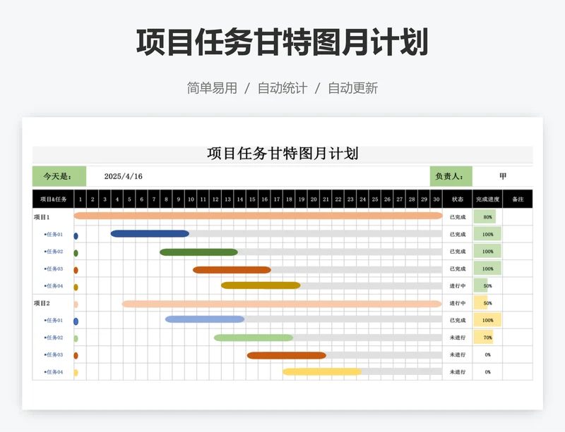 项目任务甘特图月计划