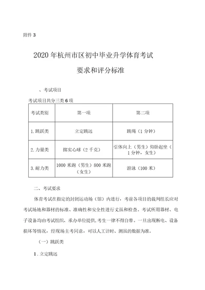 2020年杭州市区初中毕业升学体育考试要求和评分标准