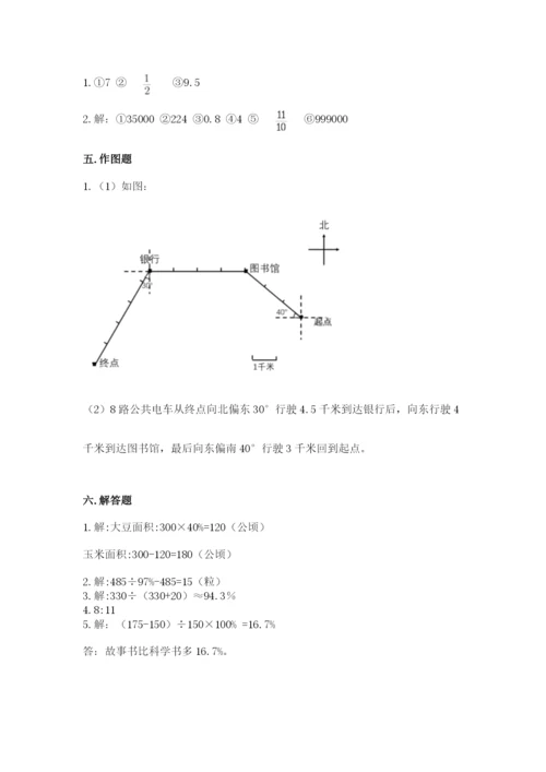 2022人教版六年级上册数学期末测试卷精品有答案.docx
