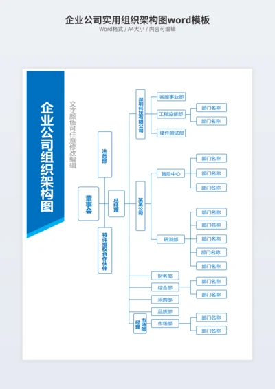 企业公司实用组织架构图