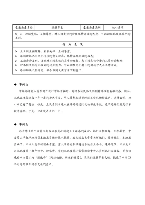 大型企业素质模型标准手册.docx