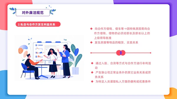 扁平插画风格 员工行为规范 员工廉洁行为规范培训PPT
