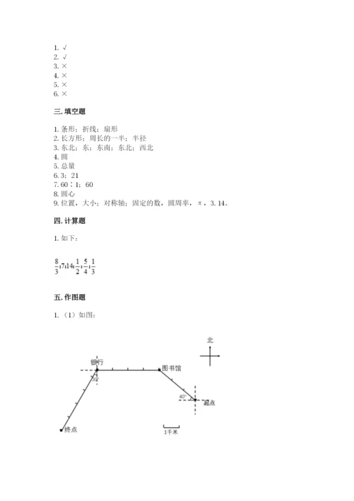 小学六年级上册数学期末测试卷附完整答案【网校专用】.docx