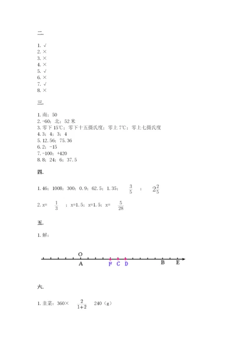 青岛版六年级数学下册期末测试题含答案（最新）.docx