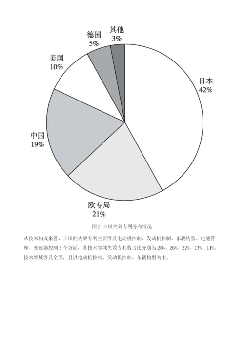 中国重点企业混合动力汽车技术失效专利分析.docx