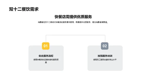 双十二餐饮市场攻略