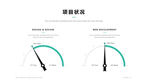 简洁设计商业计划书公司简介商务PPT模板