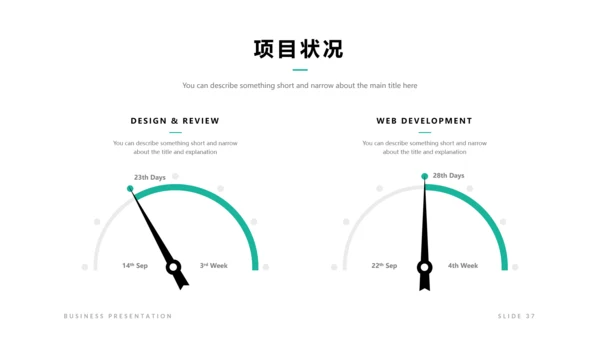 简洁设计商业计划书公司简介商务PPT模板