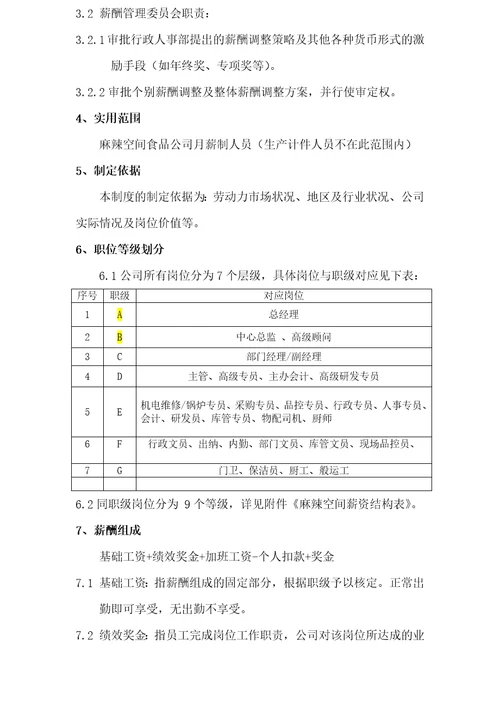 制造业薪酬管理制度(现代HR)