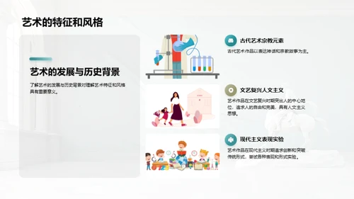 艺术历史与演变