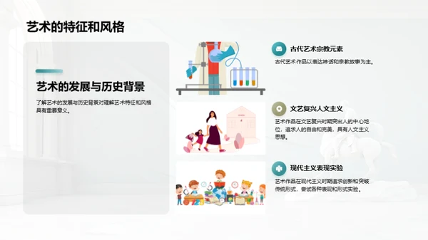艺术历史与演变