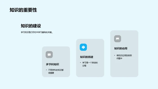 初一学习生活导航