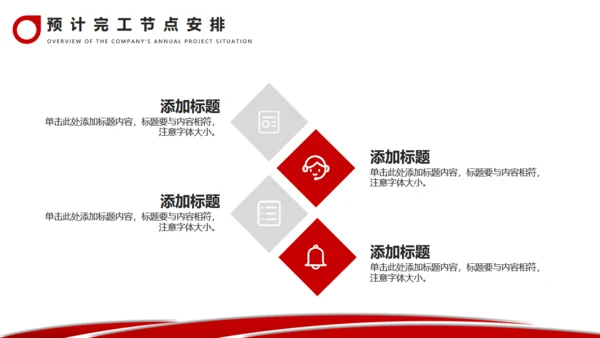 城市建筑商务汇报通用PPT模板