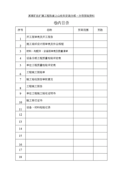 某煤矿改扩建工程轨道上山绞车安装分部、分项报验资料