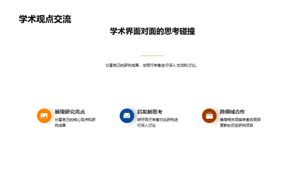 历史研究新探索