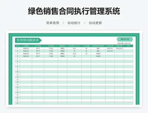 绿色销售合同执行管理系统