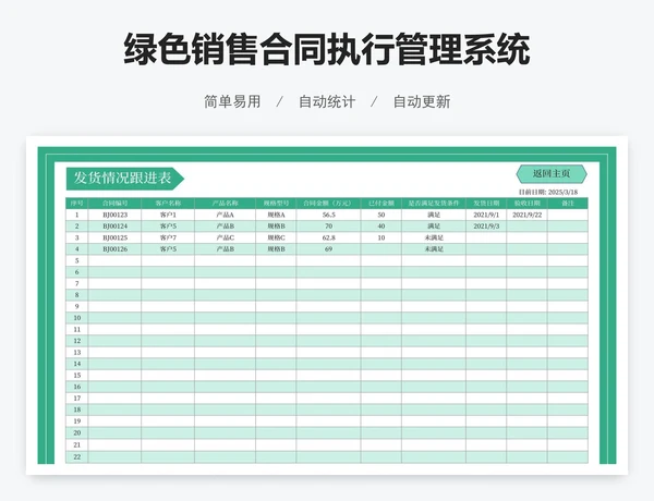 绿色销售合同执行管理系统
