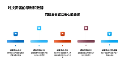 企业成长与战略规划