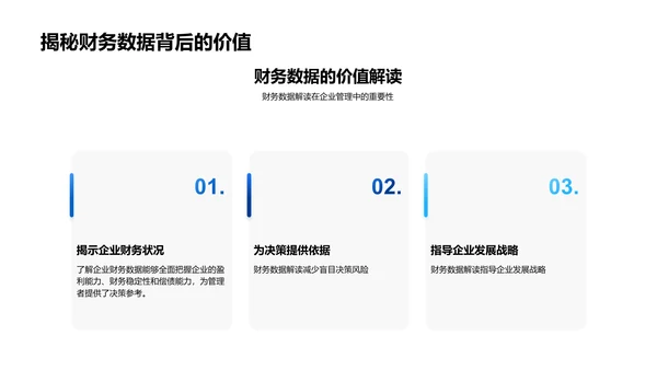 财务数据解析及应用PPT模板