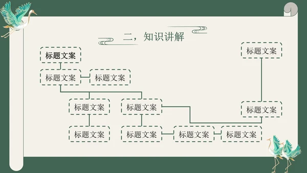 绿色国潮荷花仙鹤中国风古典文学主题课件PPT模板